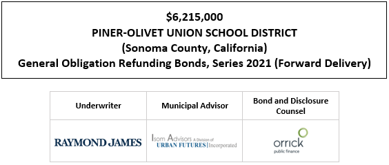 Piner olivet school district jobs