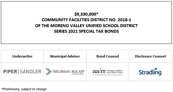 $9,330,000* COMMUNITY FACILITIES DISTRICT NO. 2018-1 OF THE MORENO VALLEY UNIFIED SCHOOL DISTRICT SERIES 2021 SPECIAL TAX BONDS POS POSTED 10-29-21