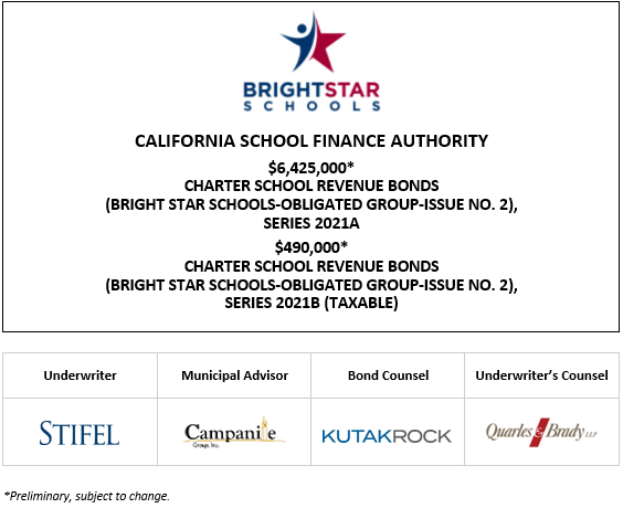 CALIFORNIA SCHOOL FINANCE AUTHORITY $6,425,000* CHARTER SCHOOL REVENUE BONDS (BRIGHT STAR SCHOOLS-OBLIGATED GROUP-ISSUE NO. 2), SERIES 2021A $490,000* CHARTER SCHOOL REVENUE BONDS (BRIGHT STAR SCHOOLS-OBLIGATED GROUP-ISSUE NO. 2), SERIES 2021B (TAXABLE) PLOM + INVESTOR PRESENTATION POSTED 11-10-21