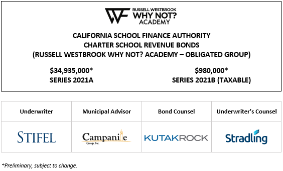 CALIFORNIA SCHOOL FINANCE AUTHORITY CHARTER SCHOOL REVENUE BONDS (RUSSELL WESTBROOK WHY NOT? ACADEMY – OBLIGATED GROUP$33,390,000* SERIES 2021A$980,000* SERIES 2021B (TAXABLE) PLOM + INVESTOR PRESENTATION POSTED 11-27-21