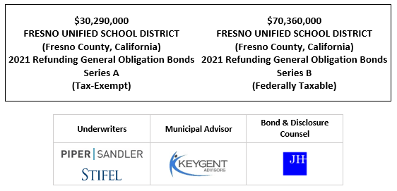 $30,290,000 FRESNO UNIFIED SCHOOL DISTRICT (Fresno County, California) 2021 Refunding General Obligation Bonds Series A (Tax-Exempt) Dated: Date of Delivery $70,360,000 FRESNO UNIFIED SCHOOL DISTRICT (Fresno County, California) 2021 Refunding General Obligation Bonds Series B (Federally Taxable) FOS POSTED 12-1-21