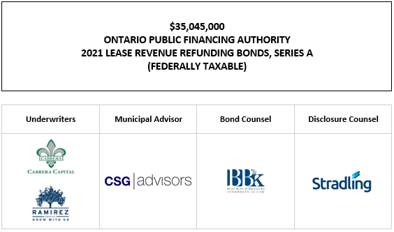 $35,045,000 ONTARIO PUBLIC FINANCING AUTHORITY 2021 LEASE REVENUE REFUNDING BONDS, SERIES A (FEDERALLY TAXABLE) FOS POSTED 12-9-21