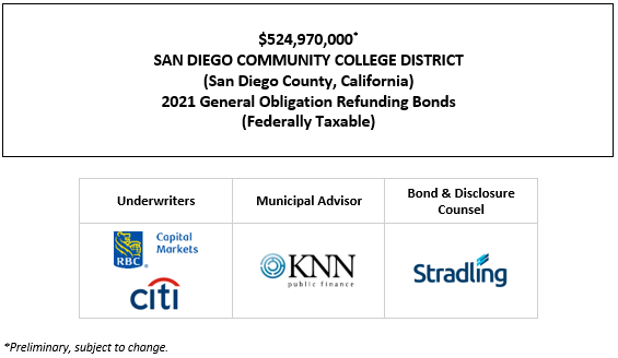 $524,970,000* SAN DIEGO COMMUNITY COLLEGE DISTRICT (San Diego County, California) 2021 General Obligation Refunding Bonds  (Federally Taxable) POS POSTED 12-1-21