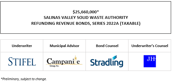 $25,660,000* SALINAS VALLEY SOLID WASTE AUTHORITY REFUNDING REVENUE BONDS, SERIES 2022A (TAXABLE) POS POSTED 1-20-22
