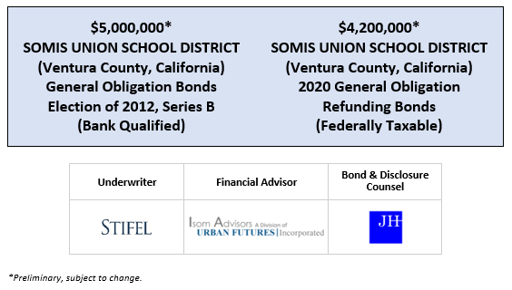 $5,000,000* SOMIS UNION SCHOOL DISTRICT (Ventura County, California ...