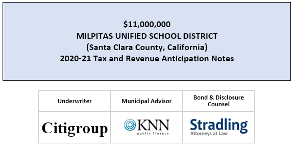 $11,000,000 MILPITAS UNIFIED SCHOOL DISTRICT (Santa Clara County ...