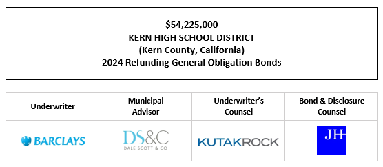 $54,225,000 KERN HIGH SCHOOL DISTRICT (Kern County, California) 2024 Refunding General Obligation Bonds FOS POSTED 4-3-24