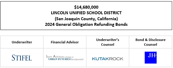 $14,680,000 LINCOLN UNIFIED SCHOOL DISTRICT (San Joaquin County, California) 2024 General Obligation Refunding Bonds FOS POSTED 4-4-24
