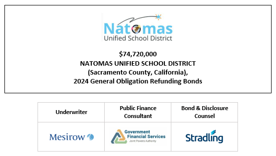 $74,720,000 NATOMAS UNIFIED SCHOOL DISTRICT (Sacramento County, California), 2024 General Obligation Refunding Bonds OS POSTED 4-29-24