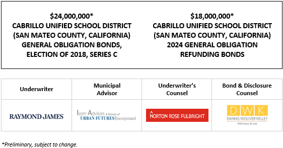 $24,000,000* CABRILLO UNIFIED SCHOOL DISTRICT (SAN MATEO COUNTY, CALIFORNIA) GENERAL OBLIGATION BONDS, ELECTION OF 2018, SERIES C $18,000,000* CABRILLO UNIFIED SCHOOL DISTRICT (SAN MATEO COUNTY, CALIFORNIA) 2024 GENERAL OBLIGATION REFUNDING BONDS POS POSTED 4-26-24