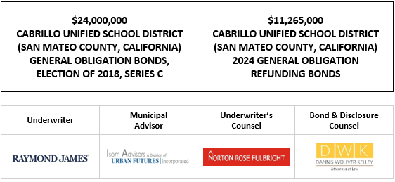 $24,000,000 CABRILLO UNIFIED SCHOOL DISTRICT (SAN MATEO COUNTY, CALIFORNIA) GENERAL OBLIGATION BONDS, ELECTION OF 2018, SERIES C $11,265,000 CABRILLO UNIFIED SCHOOL DISTRICT (SAN MATEO COUNTY, CALIFORNIA) 2024 GENERAL OBLIGATION REFUNDING BONDS FOS POSTED 5-10-24