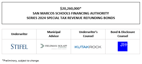 $20,260,000* SAN MARCOS SCHOOLS FINANCING AUTHORITY SERIES 2024 SPECIAL TAX REVENUE REFUNDING BONDS POS POSTED 5-9-24