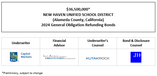$36,500,000* NEW HAVEN UNIFIED SCHOOL DISTRICT (Alameda County, California) 2024 General Obligation Refunding Bonds POS POSTED 5-9-24