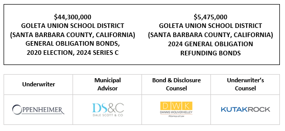 $44,300,000 GOLETA UNION SCHOOL DISTRICT (SANTA BARBARA COUNTY, CALIFORNIA) GENERAL OBLIGATION BONDS, 2020 ELECTION, 2024 SERIES C $5,475,000 GOLETA UNION SCHOOL DISTRICT (SANTA BARBARA COUNTY, CALIFORNIA) 2024 GENERAL OBLIGATION REFUNDING BONDS FOS POSTED 11-20-24