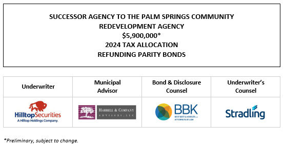 SUCCESSOR AGENCY TO THE PALM SPRINGS COMMUNITY REDEVELOPMENT AGENCY $5,900,000* 2024 TAX ALLOCATION REFUNDING PARITY BONDS POS POSTED 11-12-24