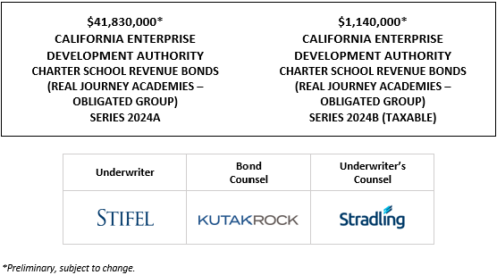 $41,830,000* CALIFORNIA ENTERPRISE DEVELOPMENT AUTHORITY CHARTER SCHOOL REVENUE BONDS (REAL JOURNEY ACADEMIES – OBLIGATED GROUP) SERIES 2024A $1,140,000∗ CALIFORNIA ENTERPRISE DEVELOPMENT AUTHORITY CHARTER SCHOOL REVENUE BONDS (REAL JOURNEY ACADEMIES – OBLIGATED GROUP) SERIES 2024B (TAXABLE) PLOM + INVESTOR PRESENTATION POSTED 11-13-24