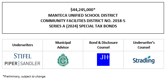 $44,245,000* MANTECA UNIFIED SCHOOL DISTRICT COMMUNITY FACILITIES DISTRICT NO. 2018-5 SERIES A (2024) SPECIAL TAX BONDS POS  POSTED 11-15-24