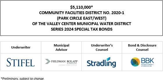 $5,110,000* COMMUNITY FACILITIES DISTRICT NO. 2020-1 (PARK CIRCLE EAST/WEST) OF THE VALLEY CENTER MUNICIPAL WATER DISTRICT SERIES 2024 SPECIAL TAX BONDS POS POSTED 11-19-24