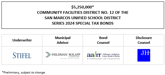 $5,250,000* COMMUNITY FACILITIES DISTRICT NO. 12 OF THE SAN MARCOS UNIFIED SCHOOL DISTRICT SERIES 2024 SPECIAL TAX BONDS POS POSTED 11-19-24