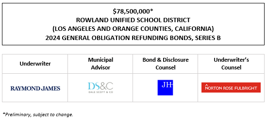 $78,500,000* ROWLAND UNIFIED SCHOOL DISTRICT (LOS ANGELES AND ORANGE COUNTIES, CALIFORNIA) 2024 GENERAL OBLIGATION REFUNDING BONDS, SERIES B POS POSTED 11-22-24