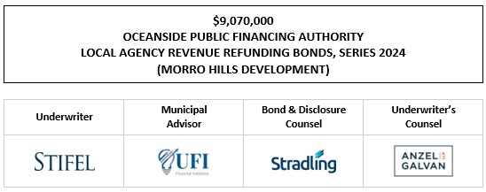 $9,070,000 OCEANSIDE PUBLIC FINANCING AUTHORITY LOCAL AGENCY REVENUE REFUNDING BONDS, SERIES 2024 (MORRO HILLS DEVELOPMENT) FOS POSTED 11-25-24