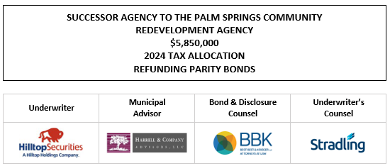 SUCCESSOR AGENCY TO THE PALM SPRINGS COMMUNITY REDEVELOPMENT AGENCY $5,850,000 2024 TAX ALLOCATION REFUNDING PARITY BONDS FOS POSTED 11-26-24