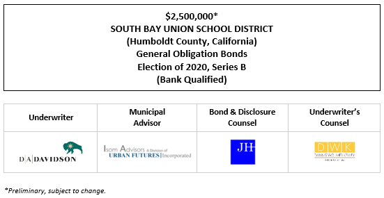 $2,500,000* SOUTH BAY UNION SCHOOL DISTRICT (Humboldt County, California) General Obligation Bonds Election of 2020, Series B (Bank Qualified) POS POSTED 11-25-24