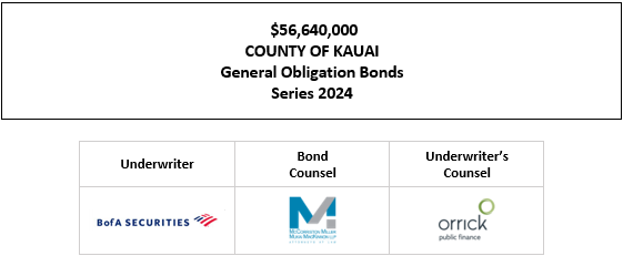 $56,640,000 COUNTY OF KAUAI General Obligation Bonds Series 2024 FOS POSTED 12-12-24