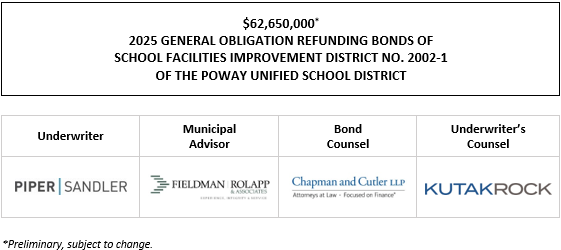 $62,650,000* 2025 GENERAL OBLIGATION REFUNDING BONDS OF SCHOOL FACILITIES IMPROVEMENT DISTRICT NO. 2002-1 OF THE POWAY UNIFIED SCHOOL DISTRICT POS  POSTED 12-4-24