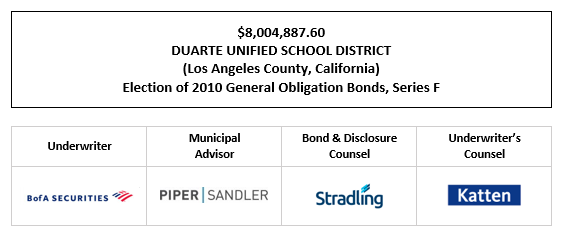 $8,004,887.60 DUARTE UNIFIED SCHOOL DISTRICT (Los Angeles County, California) Election of 2010 General Obligation Bonds, Series F FOS POSTED 12-20-24