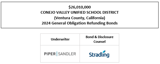 $26,010,000 CONEJO VALLEY UNIFIED SCHOOL DISTRICT (Ventura County, California) 2024 General Obligation Refunding Bonds FOS POSTED 11-27-24