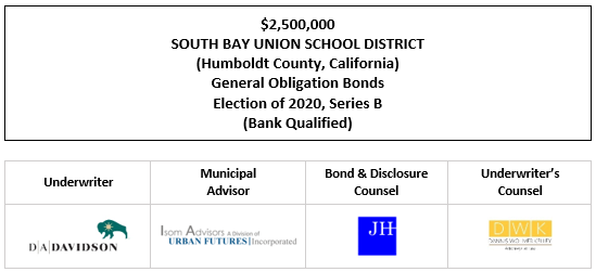 $2,500,000 SOUTH BAY UNION SCHOOL DISTRICT (Humboldt County, California) General Obligation Bonds Election of 2020, Series B (Bank Qualified) FOS POSTED 12-11-24