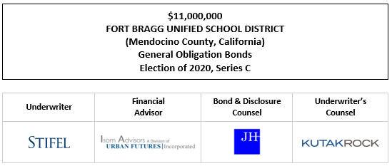 $11,000,000 FORT BRAGG UNIFIED SCHOOL DISTRICT (Mendocino County, California) General Obligation Bonds Election of 2020, Series C FOS POSTED 12-11-24