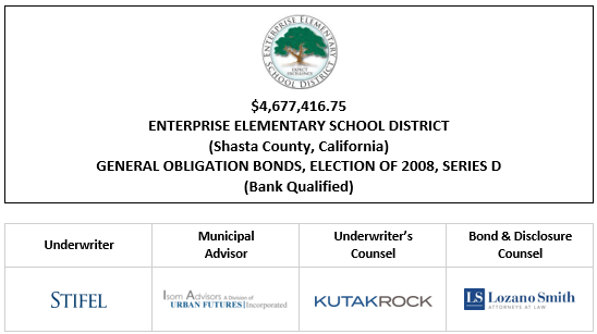 $4,677,416.75 ENTERPRISE ELEMENTARY SCHOOL DISTRICT (Shasta County, California) GENERAL OBLIGATION BONDS, ELECTION OF 2008, SERIES D (Bank Qualified) FOS POSTED 12-18-24