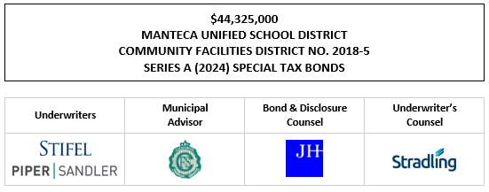 $44,325,000 MANTECA UNIFIED SCHOOL DISTRICT COMMUNITY FACILITIES DISTRICT NO. 2018-5 SERIES A (2024) SPECIAL TAX BONDS FOS POSTED 12-5-24