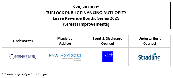 $29,500,000* TURLOCK PUBLIC FINANCING AUTHORITY Lease Revenue Bonds, Series 2025 (Streets Improvements) POS POSTED 1-8-25