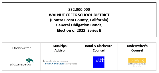 $32,000,000 WALNUT CREEK SCHOOL DISTRICT (Contra Costa County, California) General Obligation Bonds, Election of 2022, Series B FOS POSTED 4-17-25
