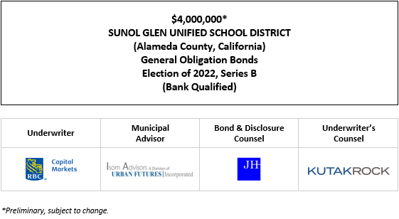 $4,000,000* SUNOL GLEN UNIFIED SCHOOL DISTRICT (Alameda County, California) General Obligation Bonds Election of 2022, Series B (Bank Qualified) POS POSTED 4-17-25