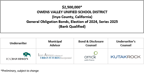 $2,500,000* OWENS VALLEY UNIFIED SCHOOL DISTRICT (Inyo County, California) General Obligation Bonds, Election of 2024, Series 2025 (Bank Qualified) POS POSTED 4-23-25