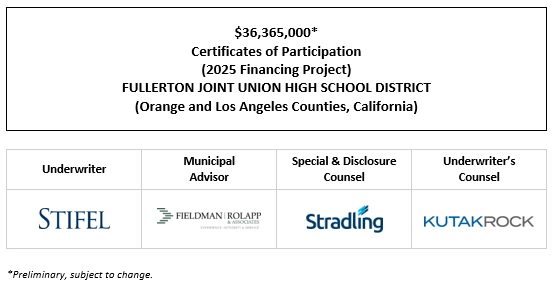 $36,365,000* Certificates of Participation (2025 Financing Project) Evidencing Direct, Undivided Fractional Interests of the Owners Thereof in Lease Payments to be Made by the FULLERTON JOINT UNION HIGH SCHOOL DISTRICT (Orange and Los Angeles Counties, California) as the Rental for Certain Property Pursuant to a Lease Agreement with the Public Property Financing Corporation of California POS POSTED 4-29-25