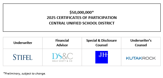 $50,000,000* 2025 CERTIFICATES OF PARTICIPATION Evidencing the Direct, Undivided Fractional Interests of the Owners Thereof in Lease Payments to be Made by the CENTRAL UNIFIED SCHOOL DISTRICT to the Public Property Financing Corporation of California POS POSTED 4-29-25