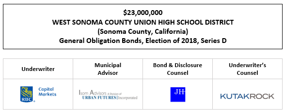 $23,000,000 WEST SONOMA COUNTY UNION HIGH SCHOOL DISTRICT (Sonoma County, California) General Obligation Bonds, Election of 2018, Series D FOS POSTED 4-17-25