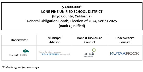 $3,800,000* LONE PINE UNIFIED SCHOOL DISTRICT (Inyo County, California) General Obligation Bonds, Election of 2024, Series 2025 (Bank Qualified) POS POSTED 4-24-25