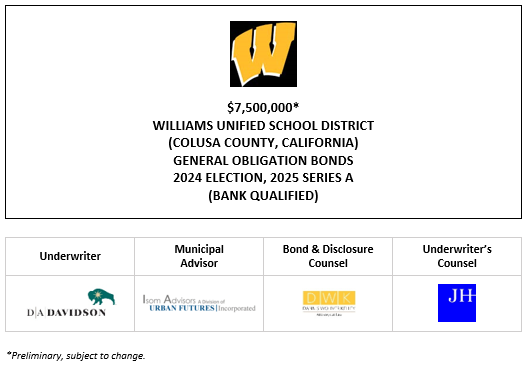 $7,500,000* WILLIAMS UNIFIED SCHOOL DISTRICT (COLUSA COUNTY, CALIFORNIA) GENERAL OBLIGATION BONDS 2024 ELECTION, 2025 SERIES A (BANK QUALIFIED) POS POSTED 4-30-25