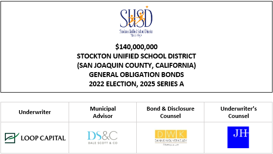 $140,000,000 STOCKTON UNIFIED SCHOOL DISTRICT (SAN JOAQUIN COUNTY, CALIFORNIA) GENERAL OBLIGATION BONDS 2022 ELECTION, 2025 SERIES A FOS POSTED 5-14-25