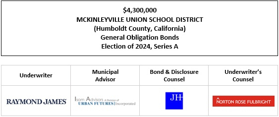 $4,300,000 MCKINLEYVILLE UNION SCHOOL DISTRICT (Humboldt County, California) General Obligation Bonds Election of 2024, Series A FOS POSTING 5-22-25