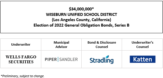 $34,000,000* WISEBURN UNIFIED SCHOOL DISTRICT (Los Angeles County, California) Election of 2022 General Obligation Bonds, Series B POS POSTED 5-22-25