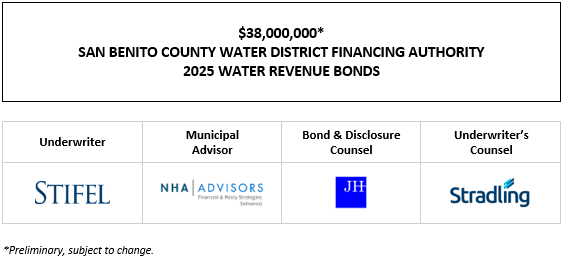 $38,000,000* SAN BENITO COUNTY WATER DISTRICT FINANCING AUTHORITY 2025 WATER REVENUE BONDS POS POSTED 5-14-25