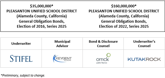 $35,000,000* PLEASANTON UNIFIED SCHOOL DISTRICT (Alameda County, California) General Obligation Bonds, Election of 2016, Series 2025 $160,000,000* PLEASANTON UNIFIED SCHOOL DISTRICT (Alameda County, California) General Obligation Bonds, Election of 2022, Series 2025 POS POSTED 5-15-25