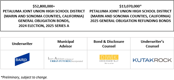$52,800,000∗ PETALUMA JOINT UNION HIGH SCHOOL DISTRICT (MARIN AND SONOMA COUNTIES, CALIFORNIA) GENERAL OBLIGATION BONDS, 2024 ELECTION, 2025 SERIES A $13,070,000* PETALUMA JOINT UNION HIGH SCHOOL DISTRICT (MARIN AND SONOMA COUNTIES, CALIFORNIA) 2025 GENERAL OBLIGATION REFUNDING BONDS POS POSTED 5-15-25